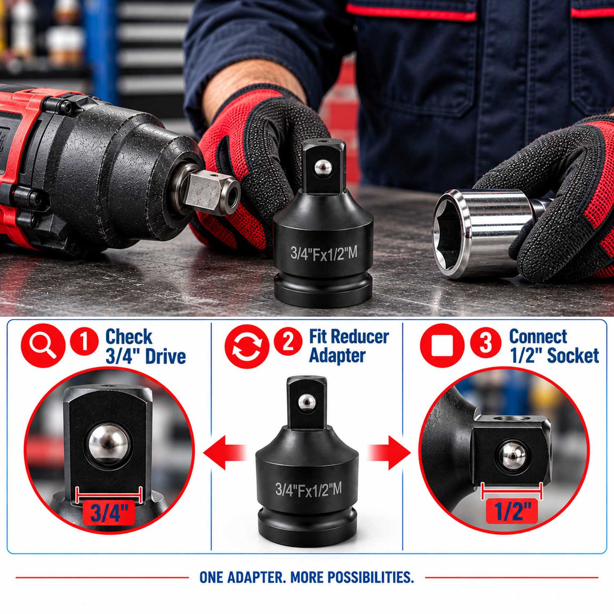 Καρυδάκι Συστολή Αέρος 3/4" 1/2" GEBO TOOLS