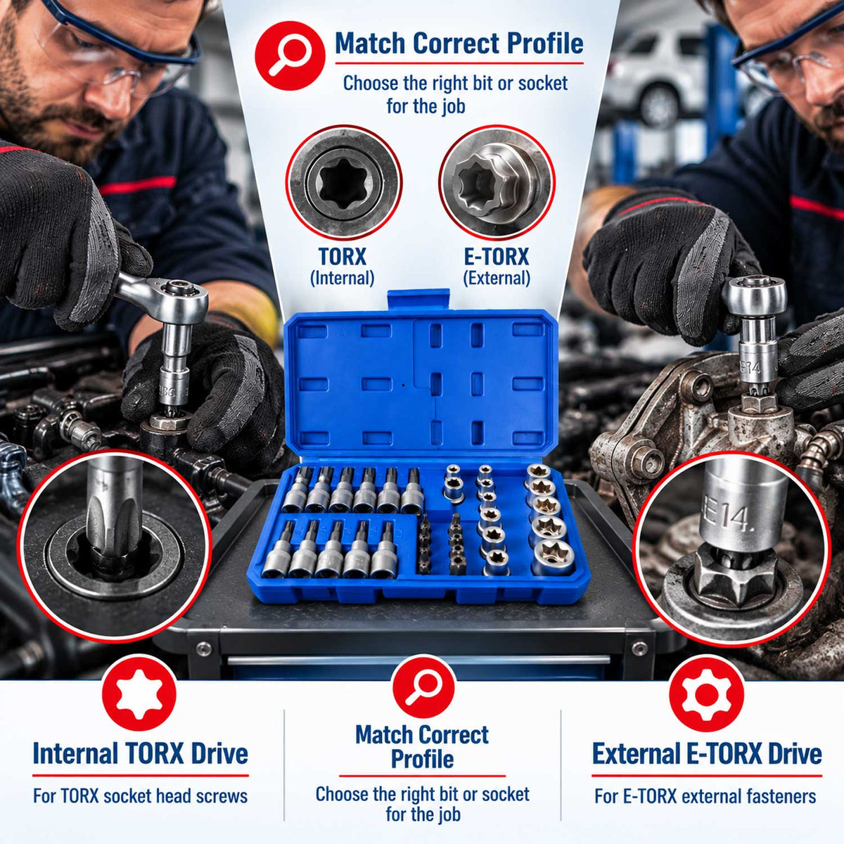Σετ Καρυδάκια 3/8" Προφίλ Ε Και Μύτες Torx 34Τμχ GEBO TOOLS