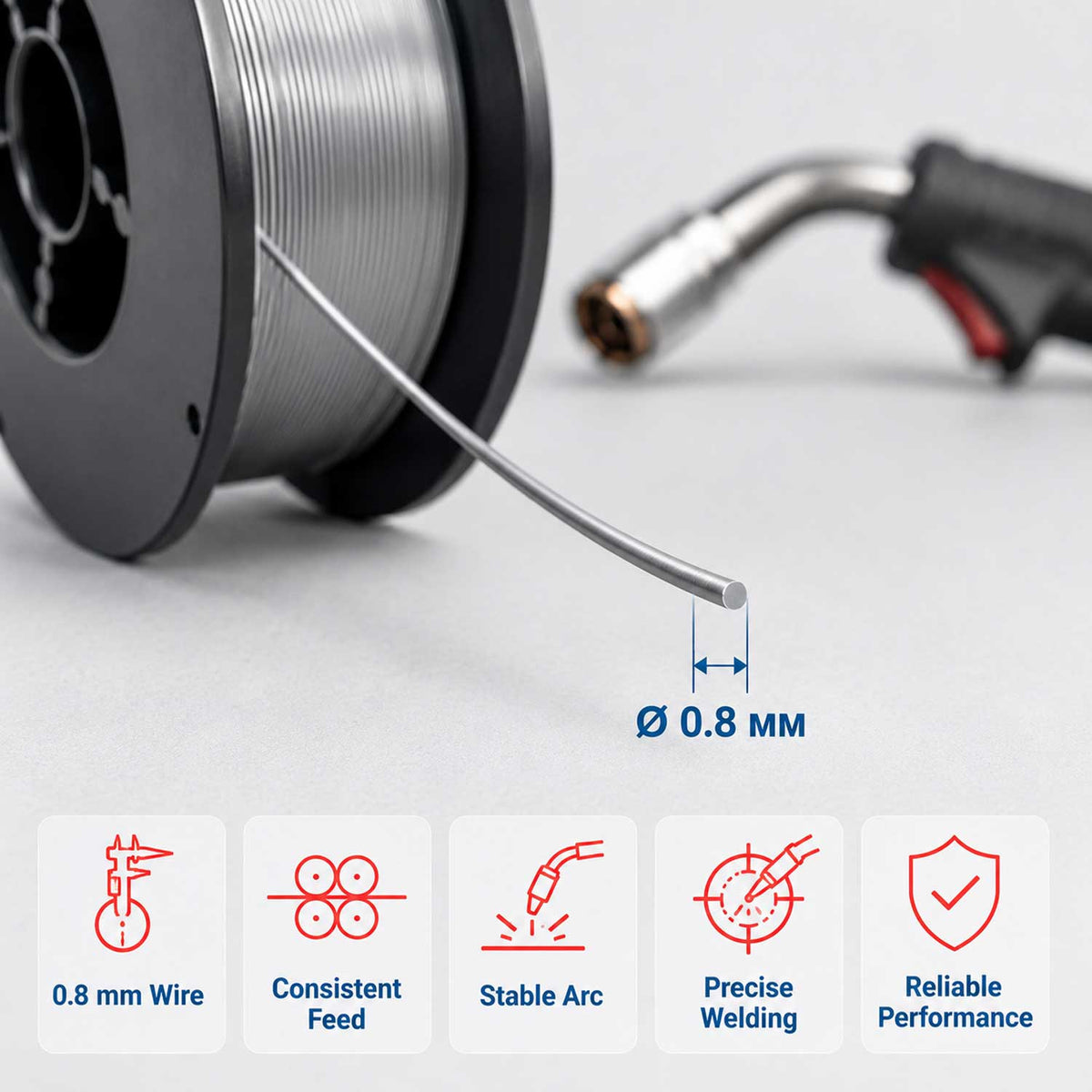 Σύρμα Ηλεκτροσυγκόλλησης MIG 0.8mm x 1kg GEBO TOOLS
