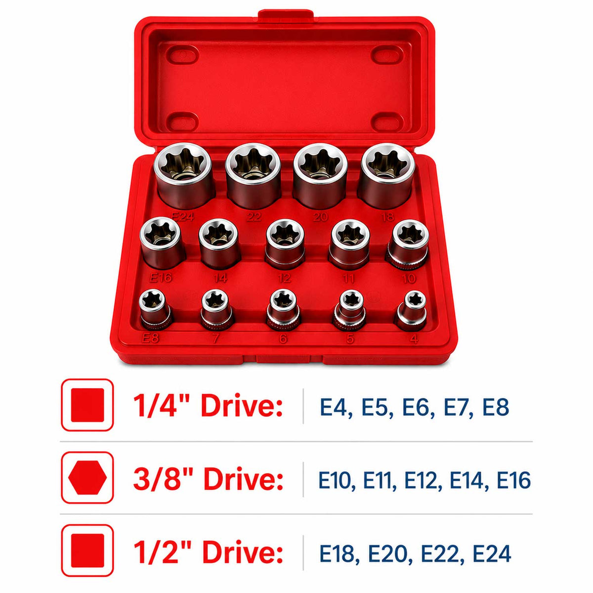 Σετ Καρυδάκια Προφίλ Ε Ε4-Ε24 1/4" 3/8" 1/2" 14Τμχ GEBO TOOLS