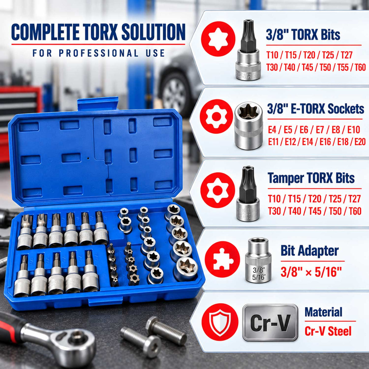 Σετ Καρυδάκια 3/8" Προφίλ Ε Και Μύτες Torx 34Τμχ GEBO TOOLS