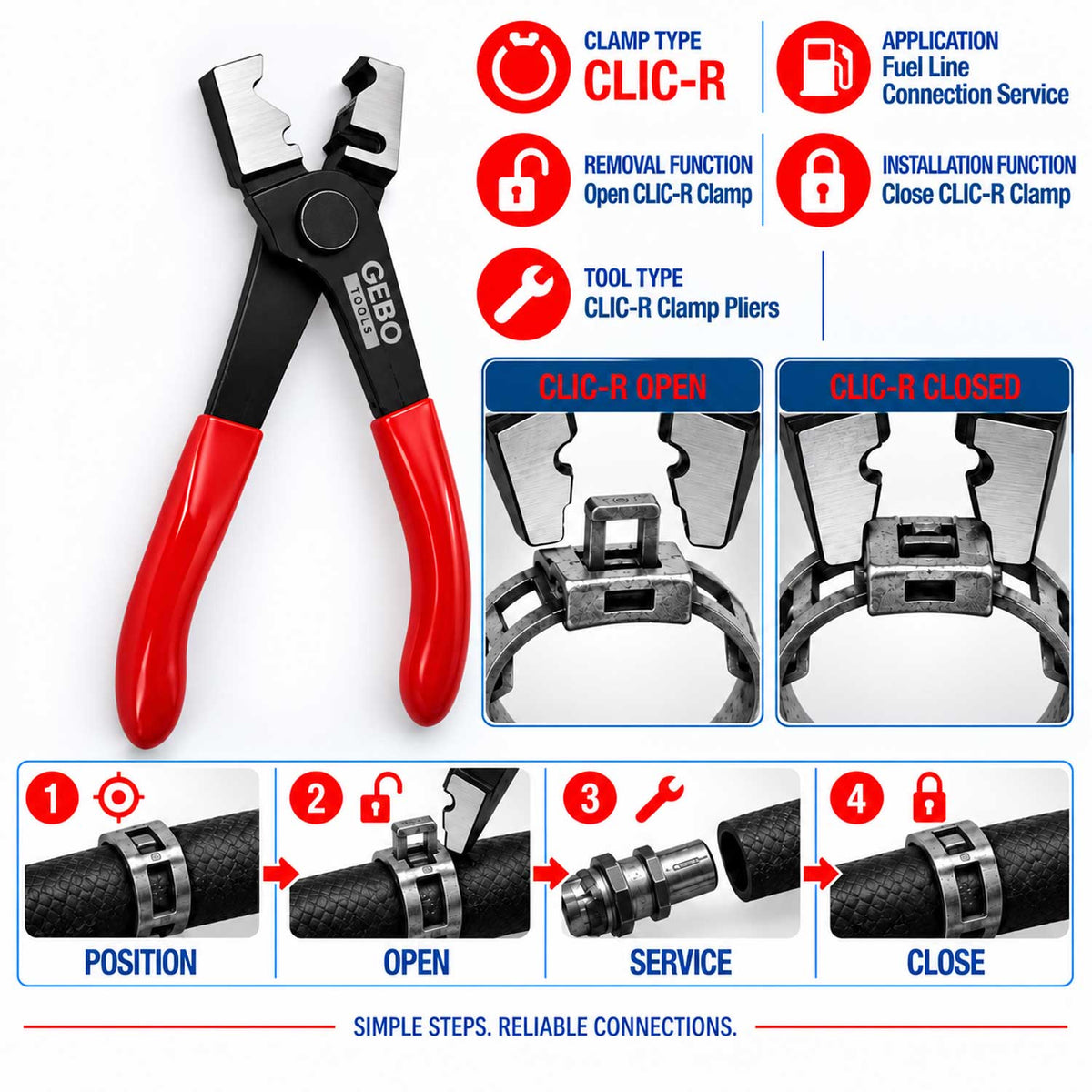 Πένσα Για Σφιγκτήρες Και Σωλήνες CLIC-R GEBO TOOLS
