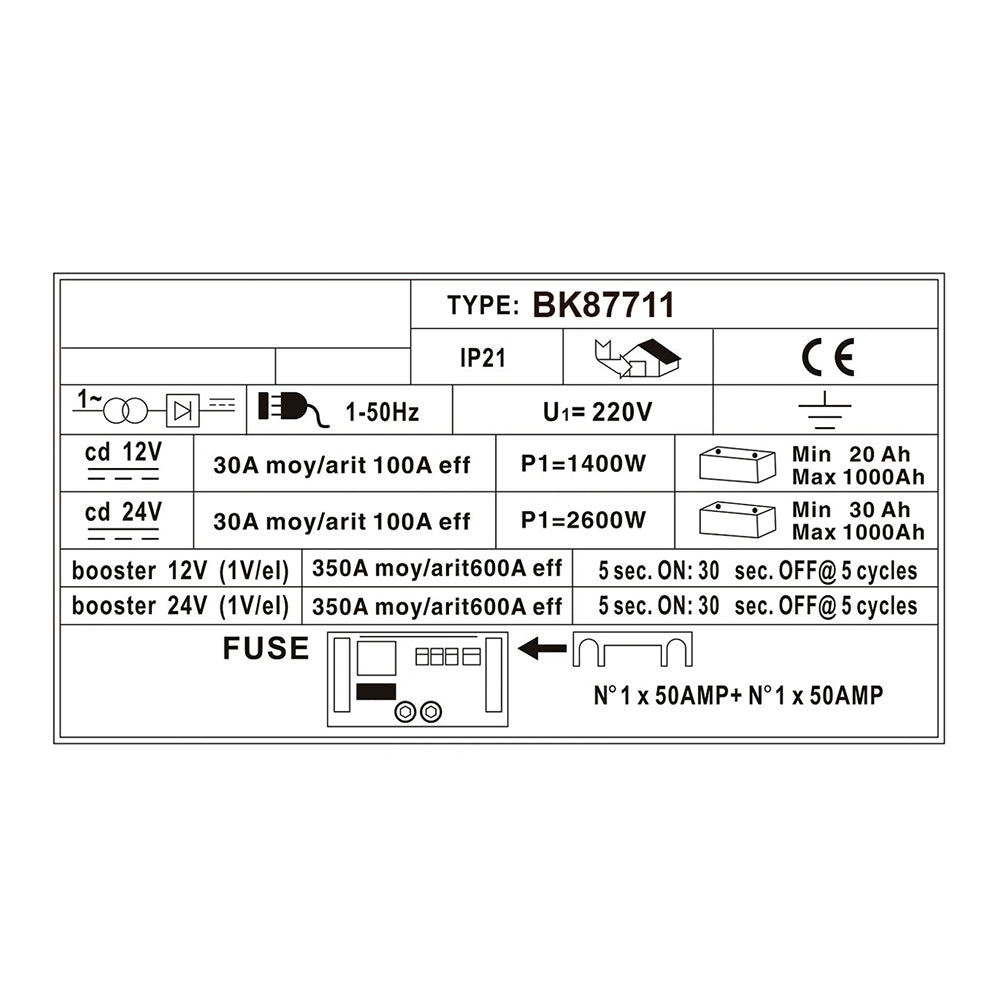 Φορτιστησ-Εκκινητησ Μπαταριασ Με Ανορθωτη 1000A