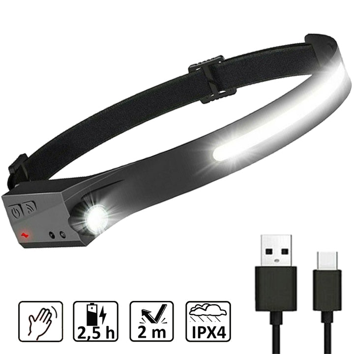 Φακοσ Κεφαλησ Cob Led Επαναφορτιζομενοσ Aδιαβροχοσ Με Αισθητηρα Κινησησ