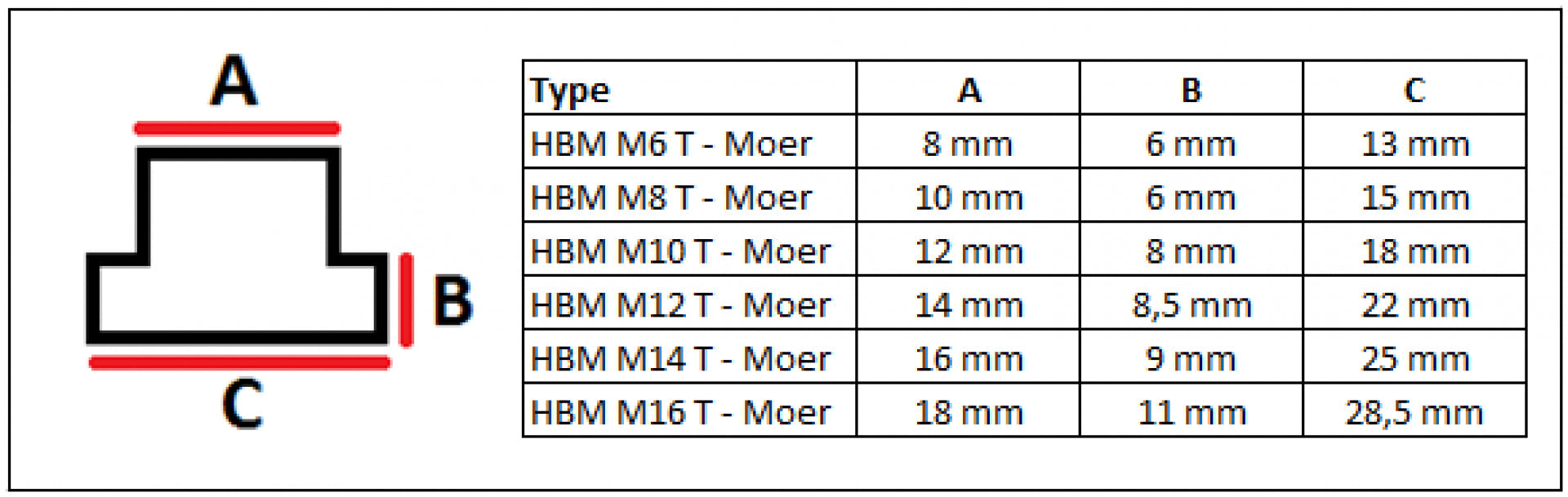 Σετ Συσφιξησ 58 Τεμαχια M14