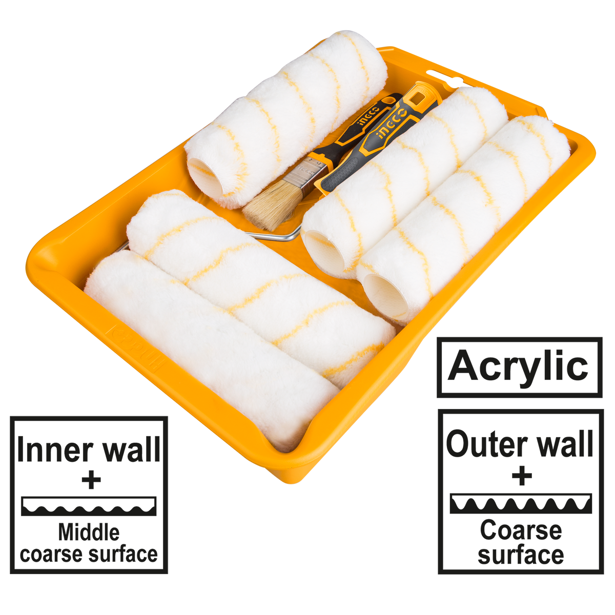 Ingco Σετ Βαφής