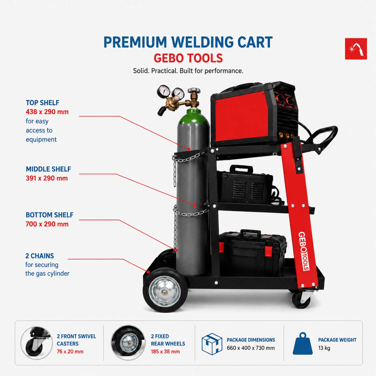 Καρότσι Μεταφοράς Μηχανής Συγκόλλησης Premium GEBO TOOLS