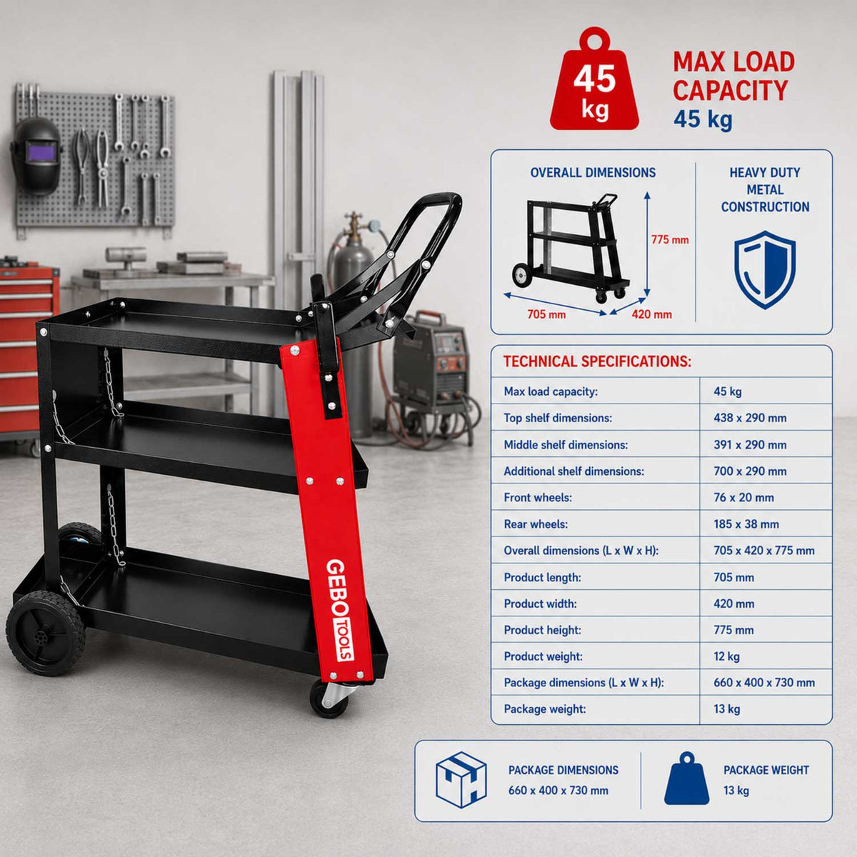 Καρότσι Μεταφοράς Μηχανής Συγκόλλησης Premium GEBO TOOLS
