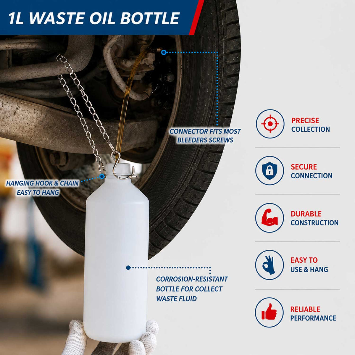 Κιτ Εξαέρωσης Φρένων και Συμπλέκτη 3L GEBO TOOLS
