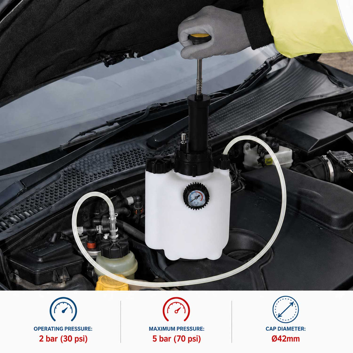 Κιτ Εξαέρωσης Φρένων και Συμπλέκτη 3L GEBO TOOLS