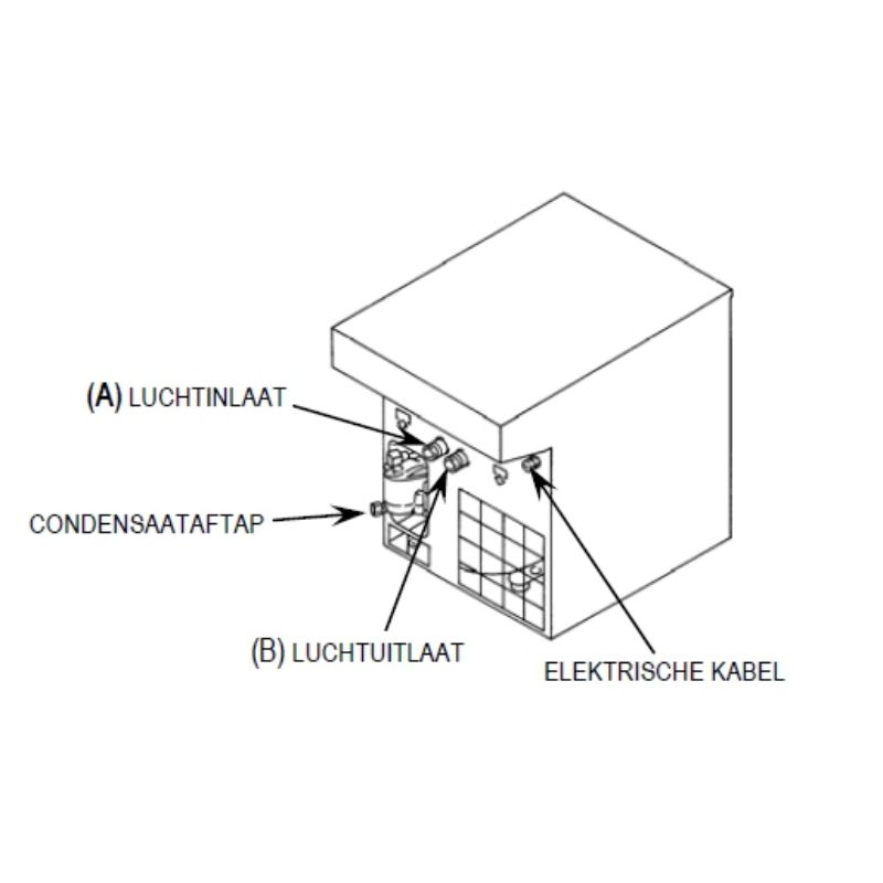 Επαγγελματικοσ Αφυγραντηρασ Αερα 1000L/Min
