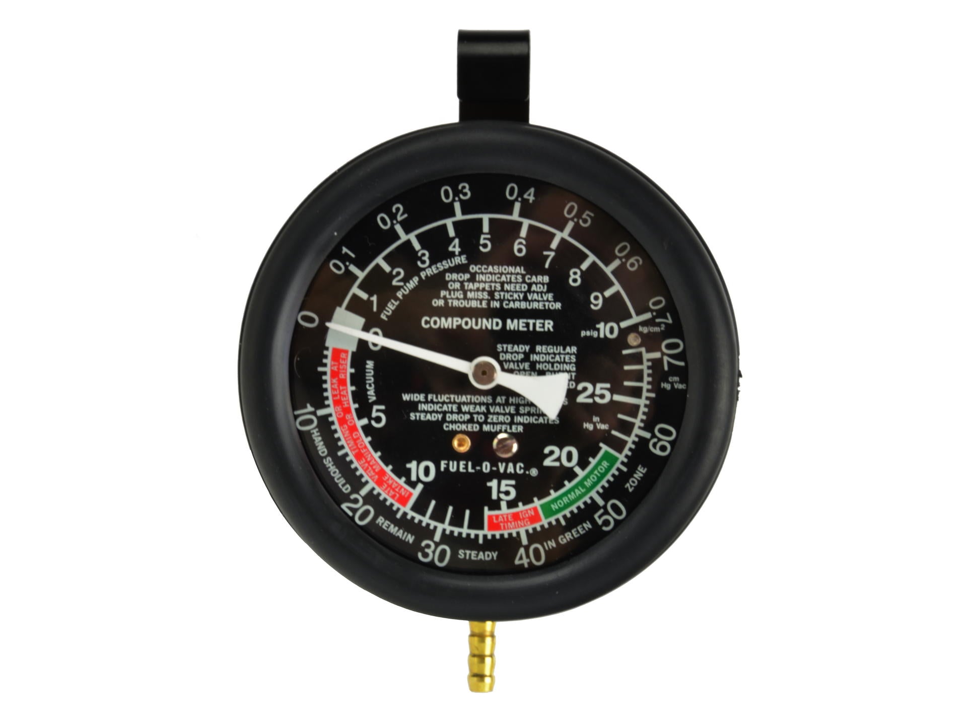 Meτρητησ Πιεσησ Αντλιασ Και Κενου