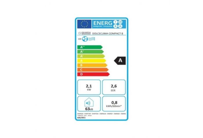 Φορητο Κλιματιστικο 2100W 27M²