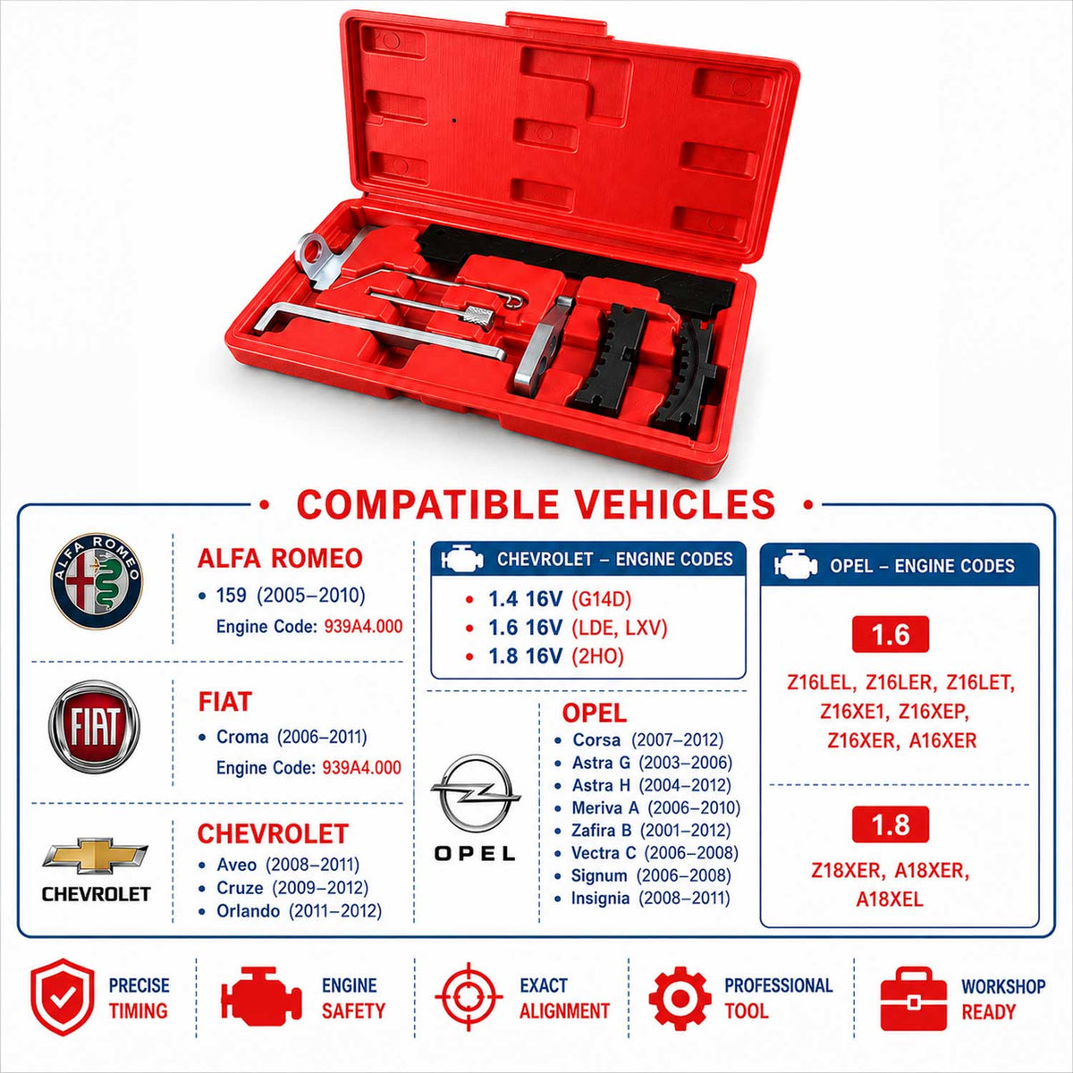Κιτ Χρονισμού Κινητήρα Opel 1.6 1.8 16V GEBO TOOLS