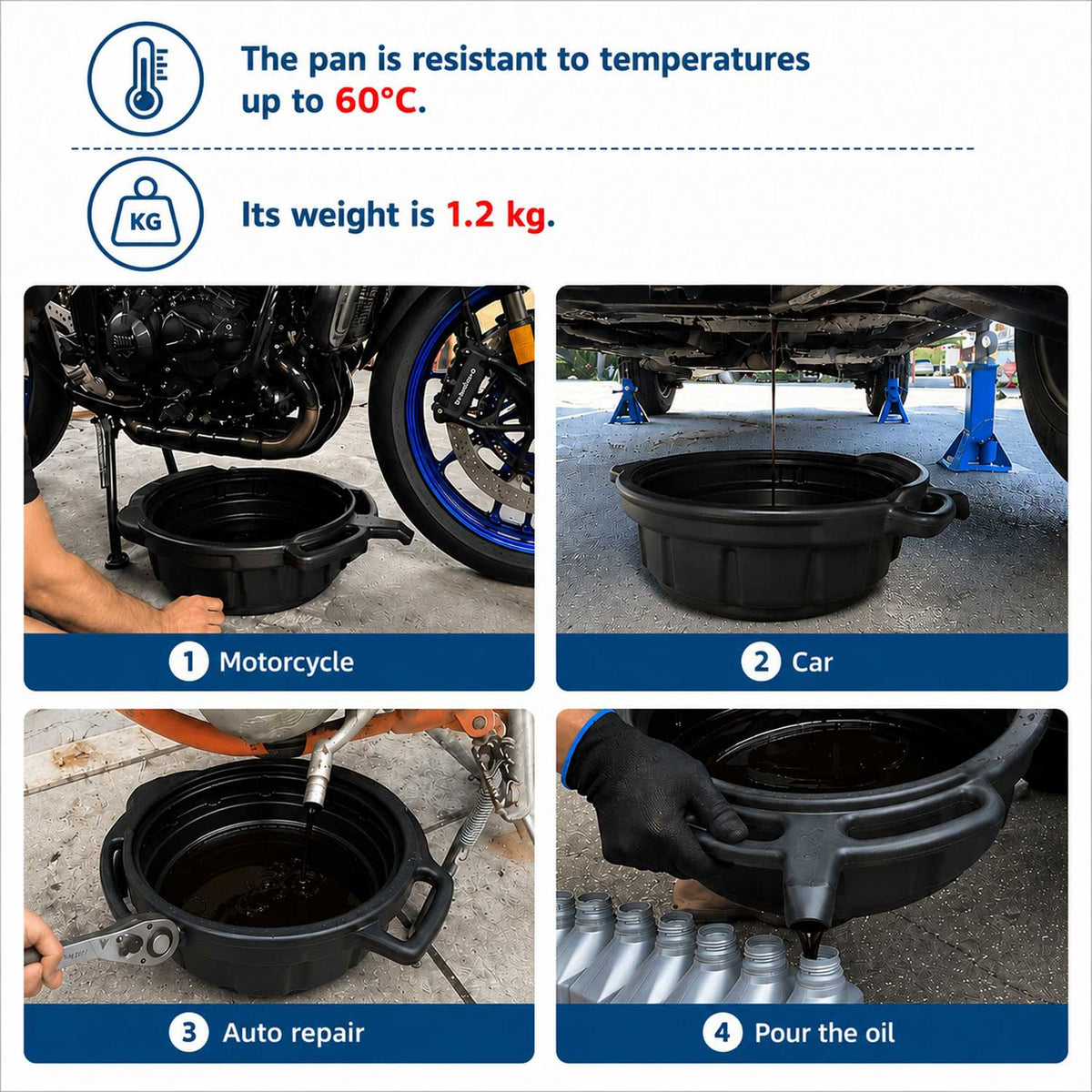 Δοχείο-Λεκάνη Συλλογής Λαδιού 15L GEBO TOOLS