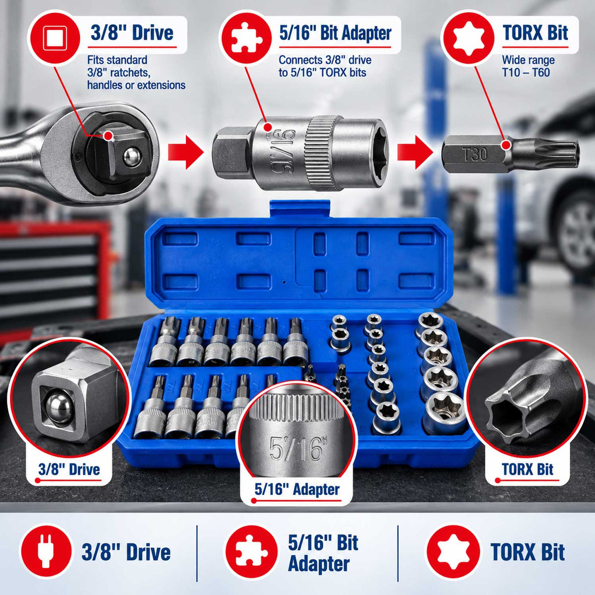 Σετ Καρυδάκια 3/8" Προφίλ Ε Και Μύτες Torx 34Τμχ GEBO TOOLS