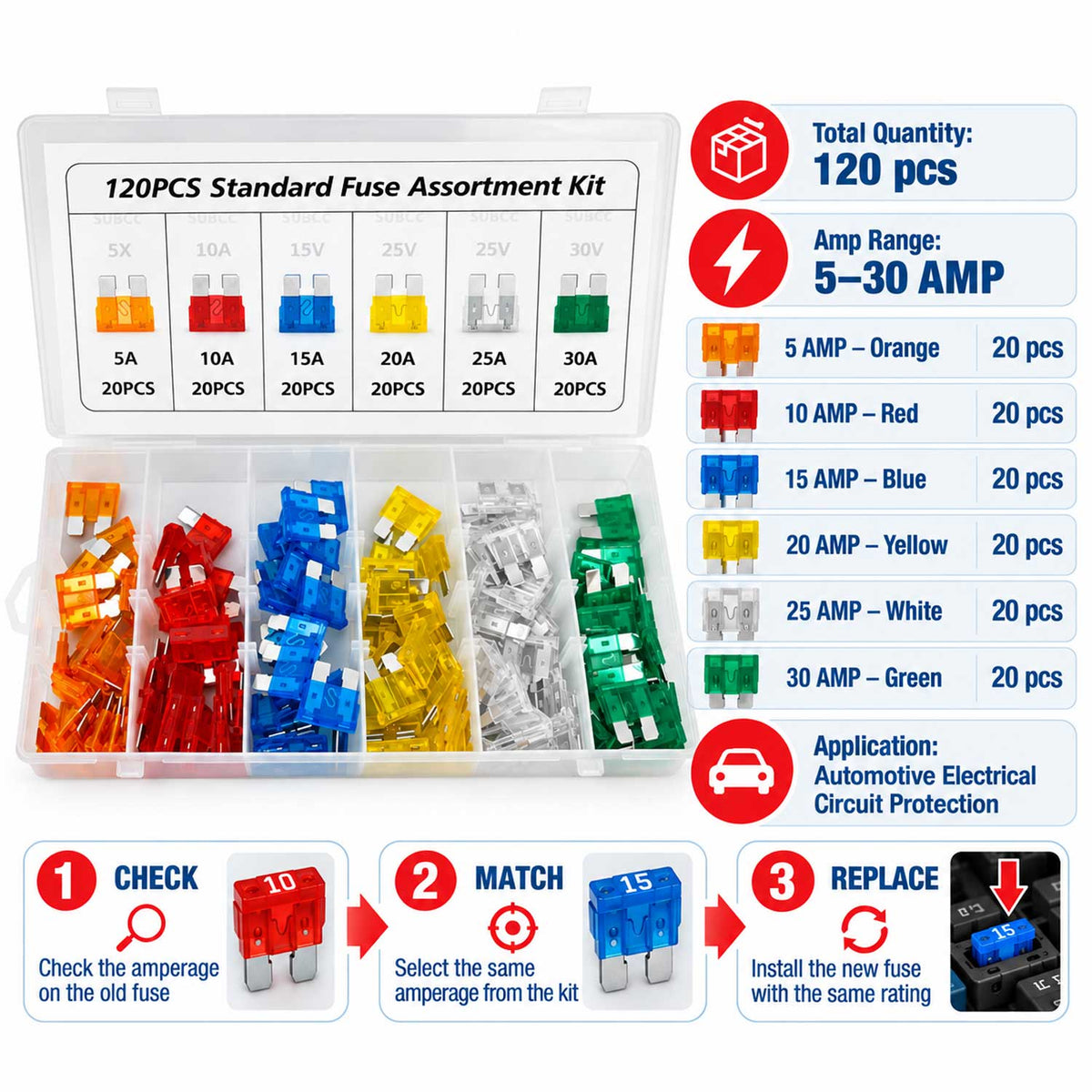 Σετ Ασφάλειες Αυτοκινήτου 5-30A 120Τμχ GEBO TOOLS
