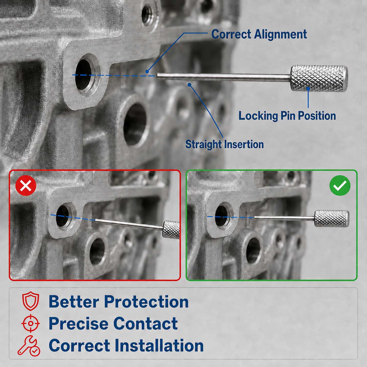 Κιτ Χρονισμού OPEL 1.0 1.2 1.4 12V GEBO TOOLS