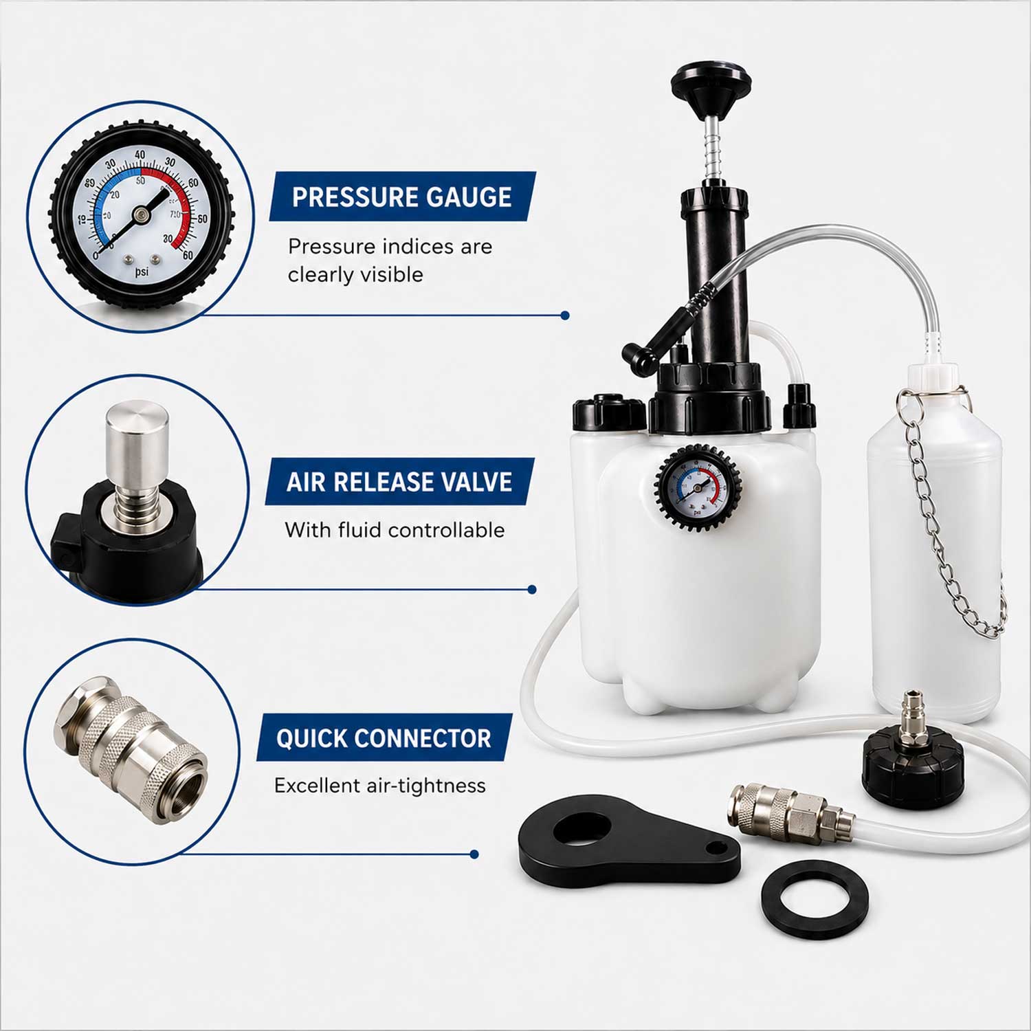 Κιτ Εξαέρωσης Φρένων και Συμπλέκτη 3L GEBO TOOLS