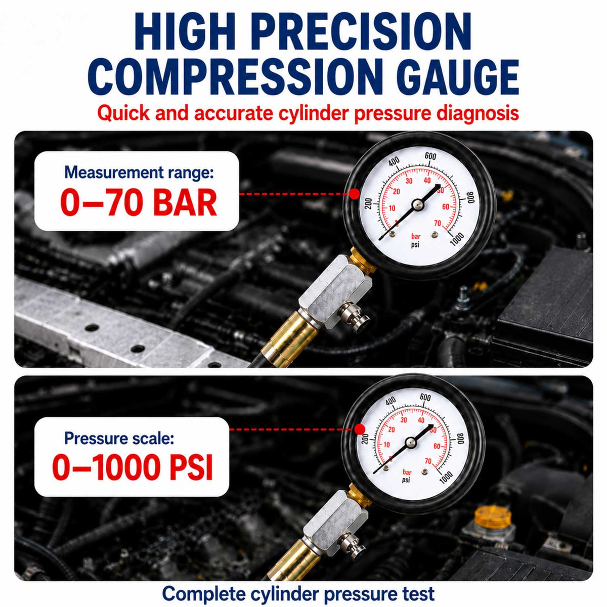 Συμπιεσόμετρο Πετρελαιοκινητήρων Diesel GEBO TOOLS