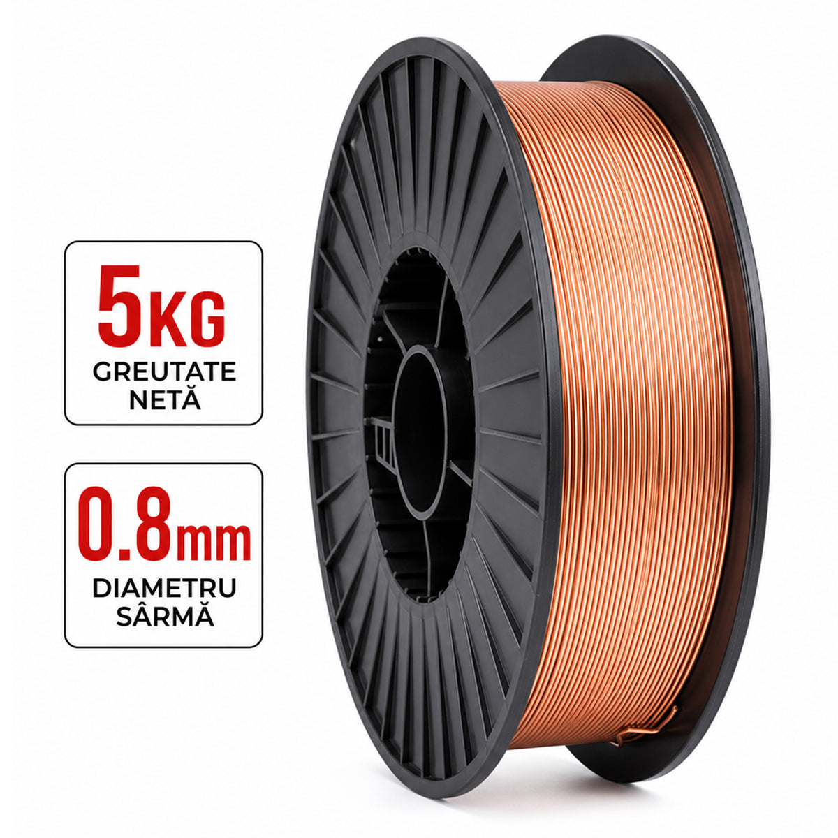 Σύρμα Ρολό Ηλεκτροσυγκόλλησης 0.8mmx5kg